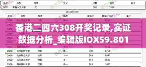香港二四六308开奖记录,实证数据分析_编辑版IOX59.801