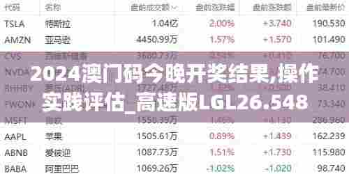 2024澳门码今晚开奖结果,操作实践评估_高速版LGL26.548