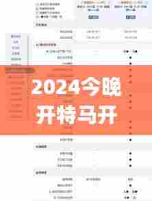 2024今晚开特马开什么号,快速处理计划_QBZ66.724户外版