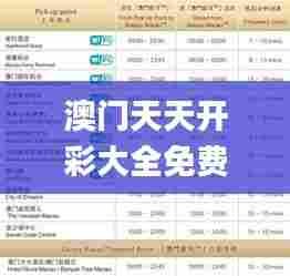 澳门天天开彩大全免费335期,精细评估方案_KNK80.308未来科技版