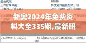 新奥2024年免费资料大全335期,最新研究解读_LYC82.851商务版
