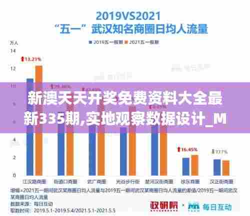 新澳天天开奖免费资料大全最新335期,实地观察数据设计_MOX47.387连续版
