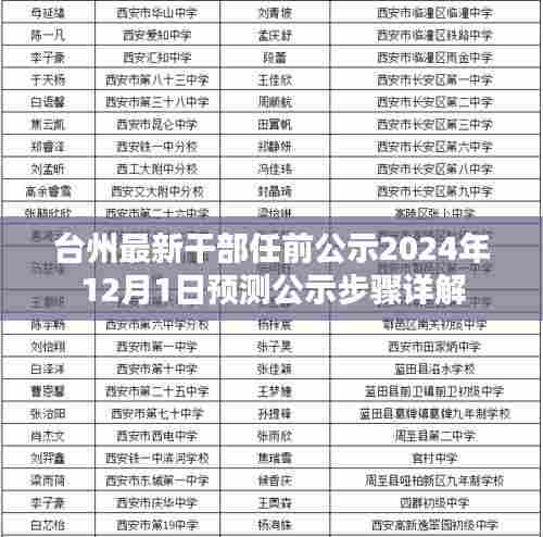 台州最新干部任前公示预测公示步骤详解(附公示时间)