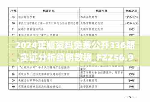 2024正版资料免费公开336期,实证分析细明数据_FZZ56.912Allergo版(意为轻快)