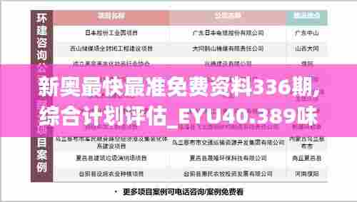 新奥最快最准免费资料336期,综合计划评估_EYU40.389味道版