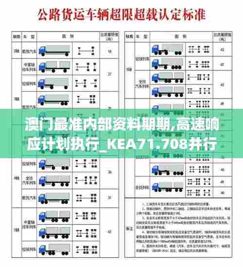 澳门最准内部资料期期,高速响应计划执行_KEA71.708并行版