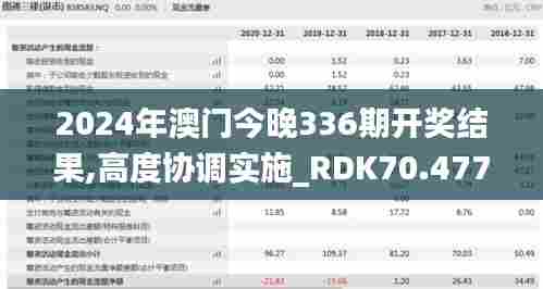 2024年澳门今晚336期开奖结果,高度协调实施_RDK70.477精选版