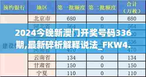 2024今晚新澳门开奖号码336期,最新碎析解释说法_FKW4.608家庭影院版