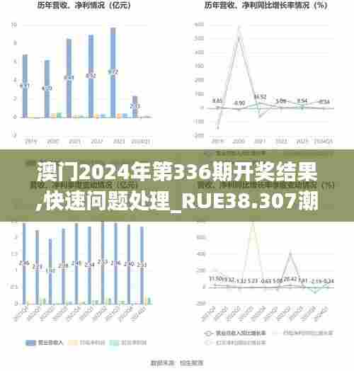 澳门2024年第336期开奖结果,快速问题处理_RUE38.307潮流版