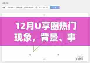 深度解析,12月U享圈热门现象的背景、事件与影响全解析