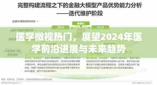 医学微视热门,展望2024年医学前沿进展与未来趋势展望