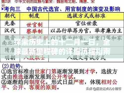 全球里程碑揭秘,十二月一日的历史探索与最新历程指南