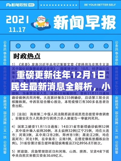 小红书带你洞悉时事热点,重磅更新往年12月1日民生最新消息全解析