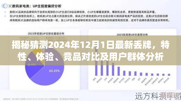揭秘猜测,2024年最新游戏牌未来之牌特性、体验、竞品对比及用户群体深度解析