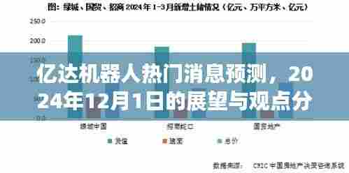 亿达机器人展望2024年,未来趋势与观点分析