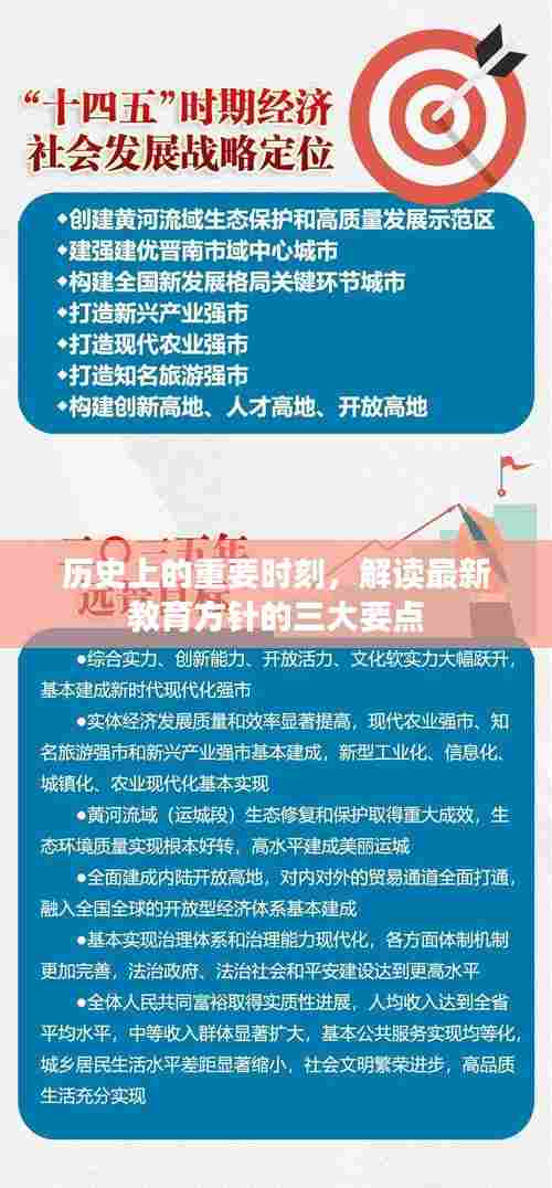 最新教育方针三大要点解读,历史重要时刻的启示与未来展望