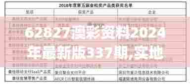 62827澳彩资料2024年最新版337期,实地验证方案策略_Hybrid47.854-9