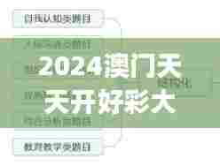 2024澳门天天开好彩大全正版337期,结构化推进计划评估_基础版16.365-4