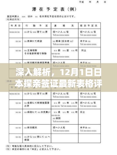 日本探亲签证最新表格评测与介绍(深度解析)