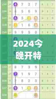 2024今晚开特马开奖结果337期,高效性计划实施_4DM140.273-4