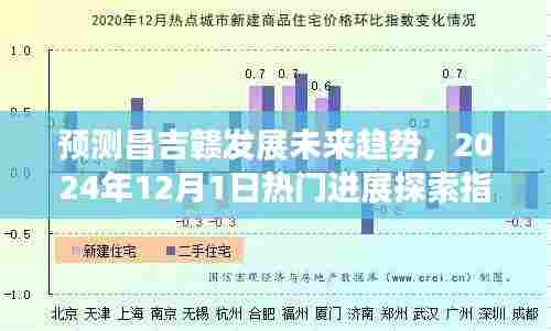 昌吉赣未来发展趋势预测及热门进展探索指南(2024年12月版)