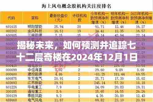 揭秘未来,预测与追踪七十二层奇楼收视率的初学者与进阶指南——2024年12月1日追踪报告