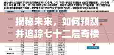 揭秘未来,预测与追踪七十二层奇楼收视率的初学者与进阶指南——2024年12月1日追踪报告
