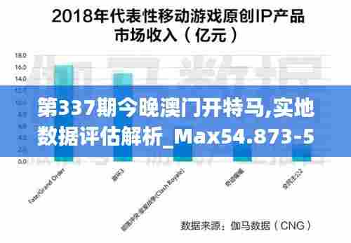 第337期今晚澳门开特马,实地数据评估解析_Max54.873-5