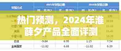 淮薛夕产品全面评测,热门预测报告 2024年展望