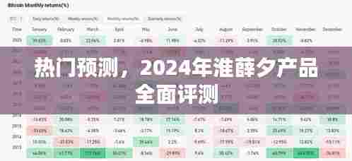 淮薛夕产品全面评测,热门预测报告 2024年展望