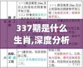 337期是什么生肖,深度分析解释定义_专家版16.995-3