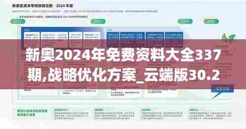 新奥2024年免费资料大全337期,战略优化方案_云端版30.284-9