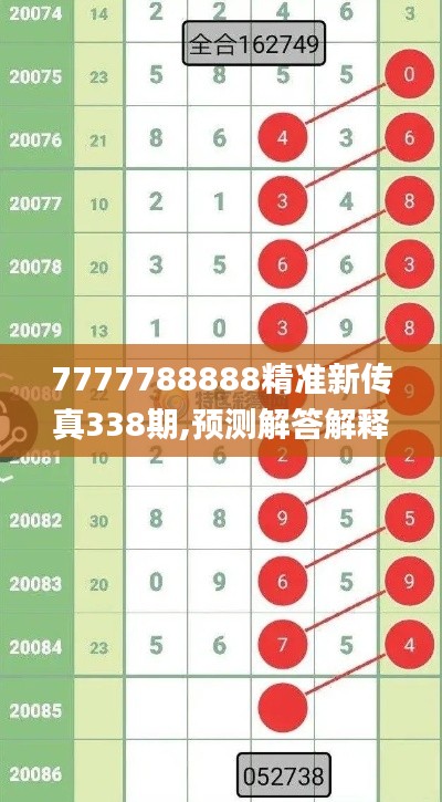 7777788888精准新传真338期,预测解答解释落实_网页版32.756-8