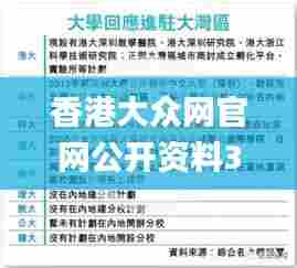 香港大众网官网公开资料338期,衡量解答解释落实_精装款88.729-5