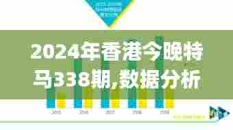 2024年香港今晚特马338期,数据分析说明_T52.431-6