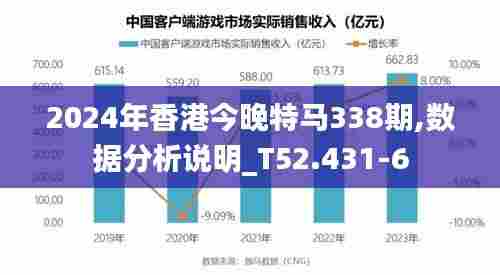2024年香港今晚特马338期,数据分析说明_T52.431-6