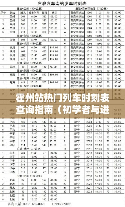 霍州站列车时刻表查询指南，适用于初学者与进阶用户（2024年12月2日版）