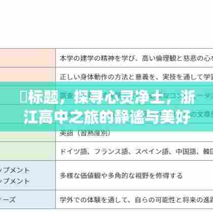 探寻心灵净土,浙江高中之旅的静谧与美好,探寻热门排名背后的故事 2024年心灵之旅启程