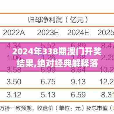 2024年338期澳门开奖结果,绝对经典解释落实_黄金版180.547-1