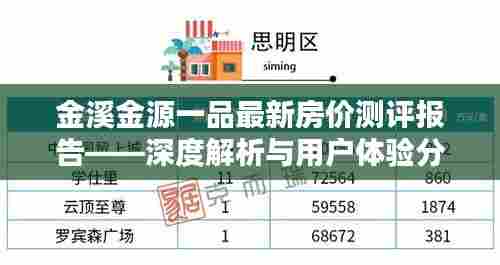 金溪金源一品房价深度解析与用户体验分享报告