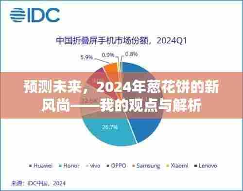 2024年葱花饼的新趋势展望，我的预测与解析