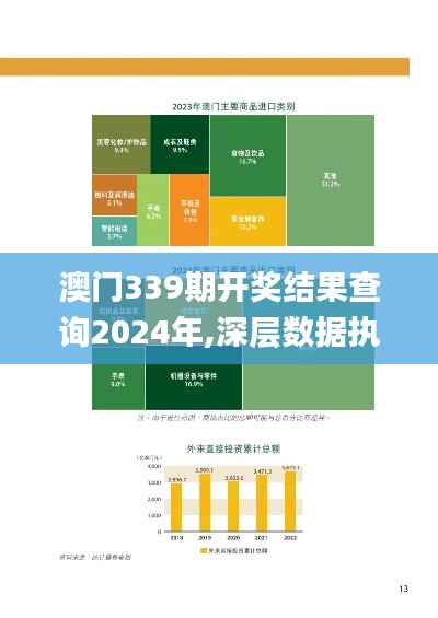 澳门339期开奖结果查询2024年,深层数据执行策略_特供版120.301-4