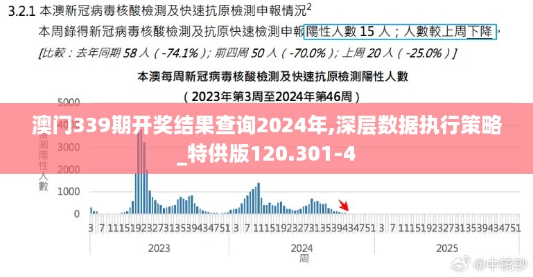 澳门339期开奖结果查询2024年,深层数据执行策略_特供版120.301-4