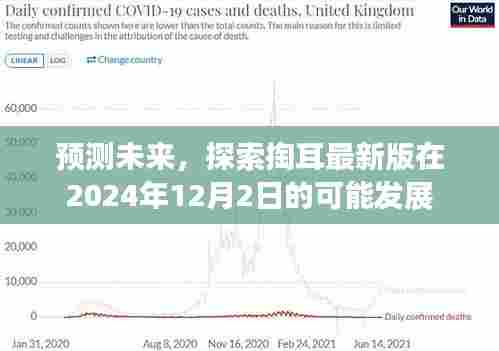 掏耳最新版未来预测,探索2024年发展趋势至未来日期揭晓