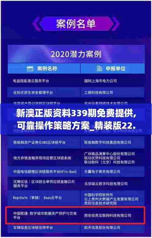 新澳正版资料339期免费提供,可靠操作策略方案_精装版22.680-2