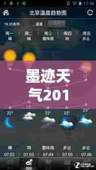 墨迹天气最新版,科技革命引领未来天气掌控时代