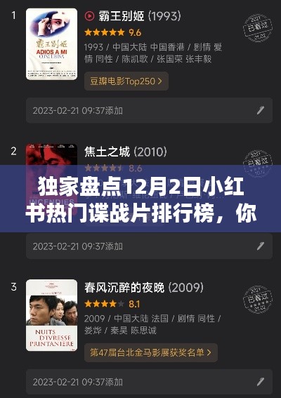 独家揭秘,小红书热门谍战片排行榜,你追哪部?盘点12月2日热门谍战片榜单