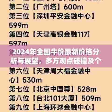 多方观点碰撞与个人立场阐述,2024年全国牛价最新价格分析与展望