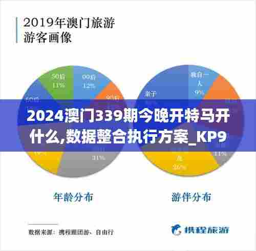 2024澳门339期今晚开特马开什么,数据整合执行方案_KP90.314-5
