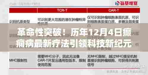 革命性突破！最新癫痫疗法引领科技新纪元，改变癫痫患者的命运之路